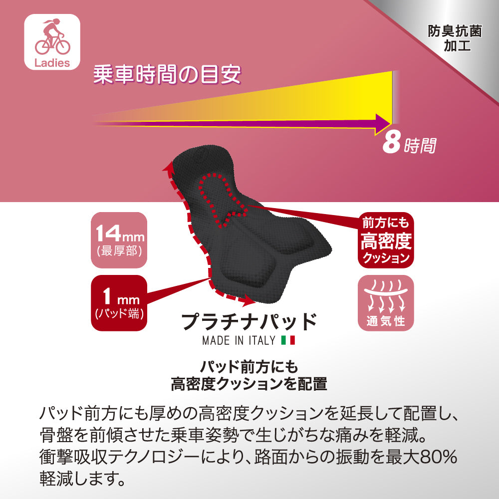 [Direct store only] Bib shorts with pockets black check