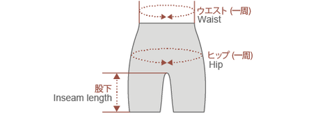 インナーパンツ製品実寸図