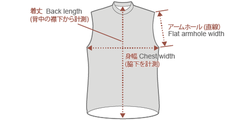 ベスト製品実寸図